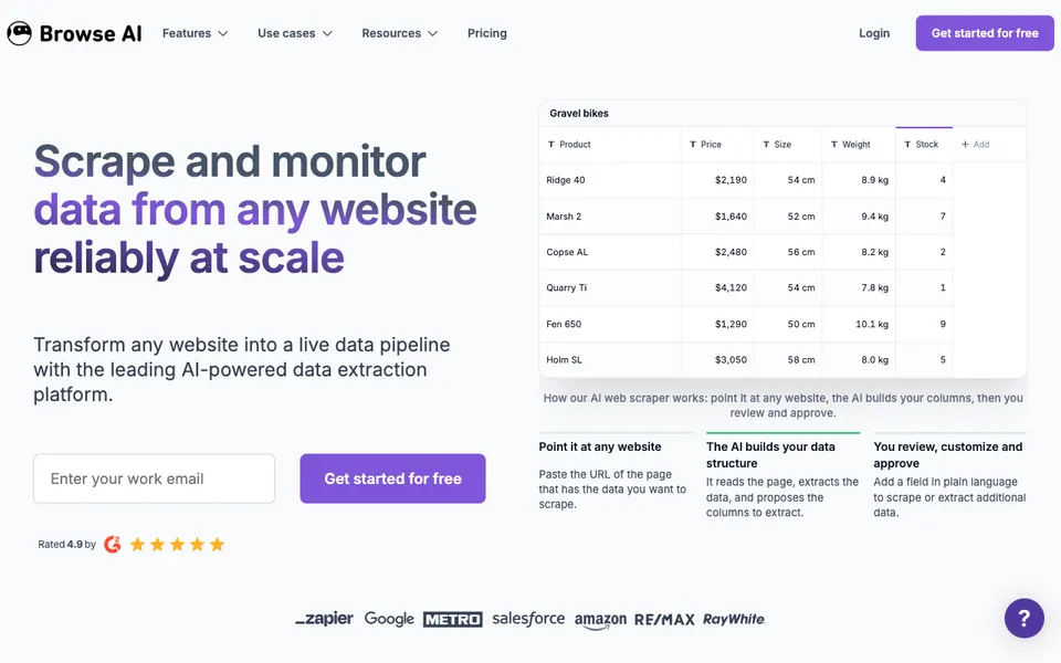 Browse AI website preview
